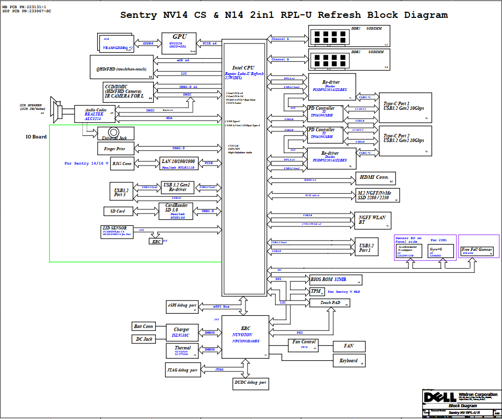 Wistron SENTRY N14 RPL-R CS UMA MB 223131-1 Schematics
