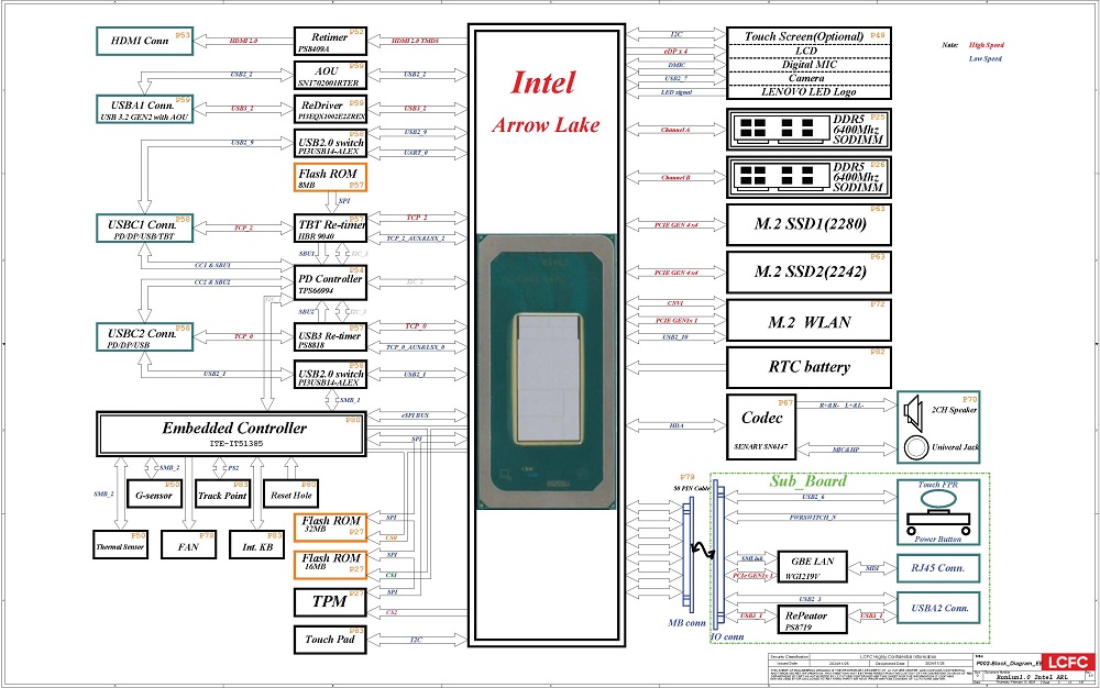 ME470/ME630 NM-G691 Rev: 1.0 Schematics