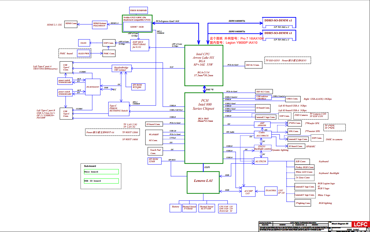 MY7A3/MY7A4/MY760/MY56C NM-G611 Schematics
