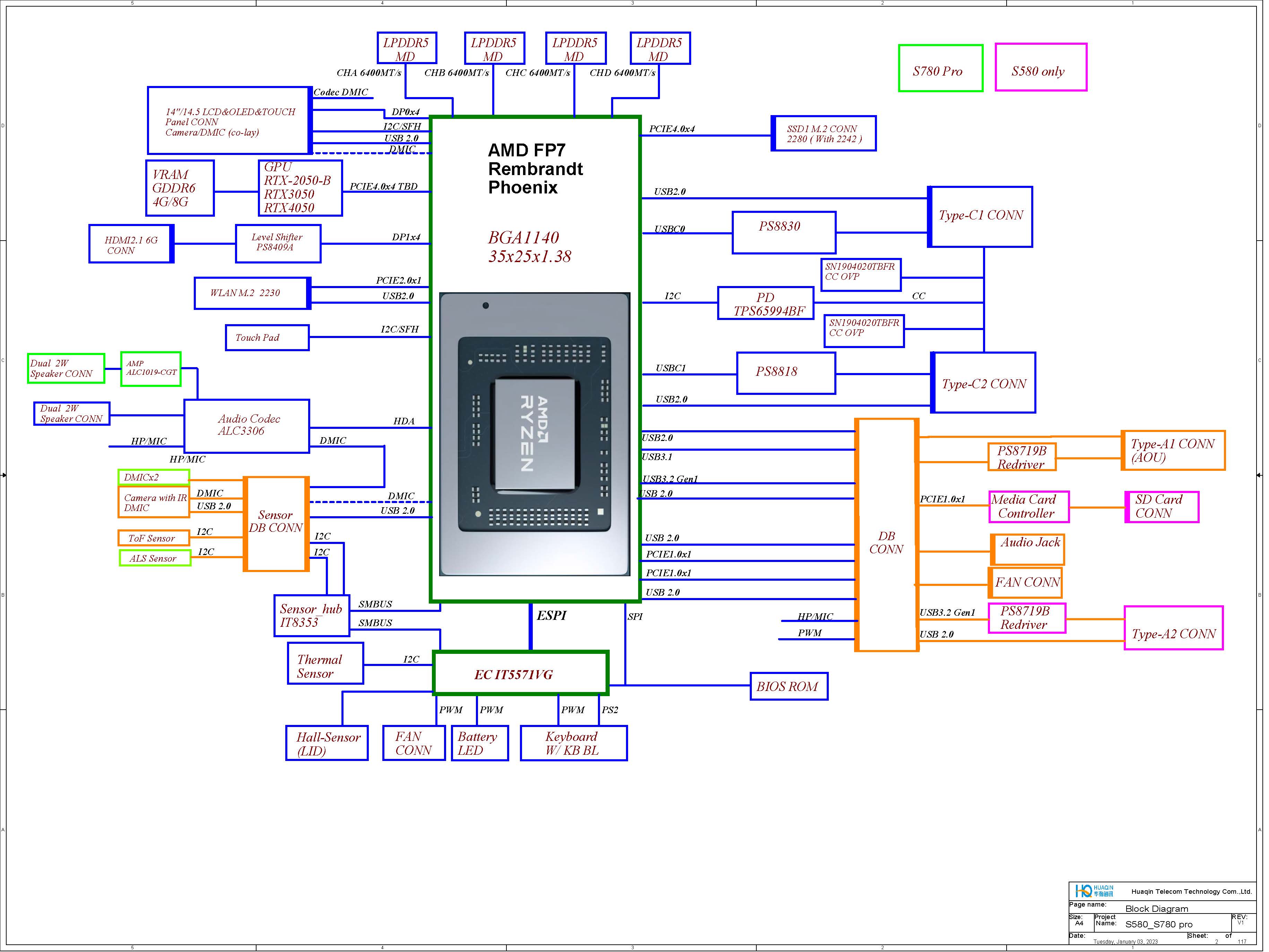 Lenovo Xiaoxin PRO14 ARP8 Huaqin NB6368A_MB_V4 Schematics